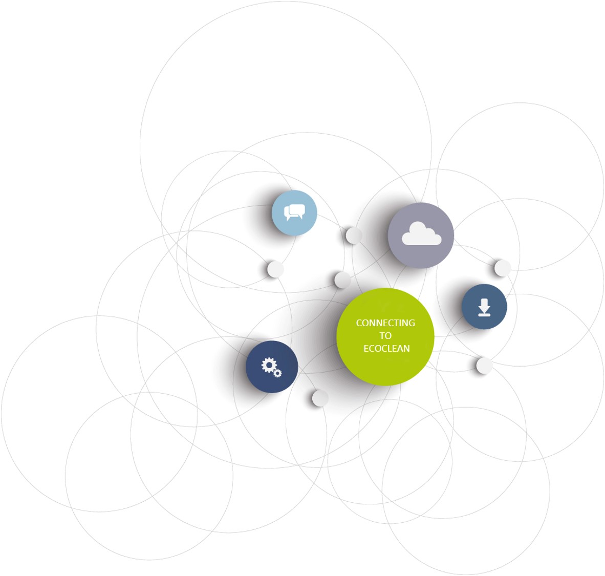 [Translate to Spanish:] Ecoclean Remote Service